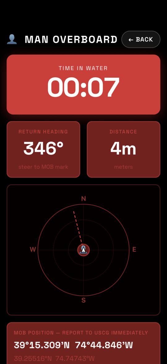 Man overboard mode with return heading, distance and elapsed time